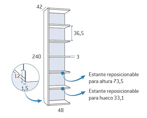 EstanterÃas para habitaciones juveniles de Glicerio Chaves