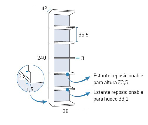 EstanterÃas para habitaciones juveniles de Glicerio Chaves