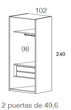 Medidas módulo puertas