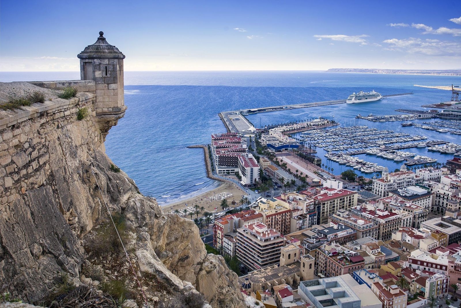 Tiendas de Muebles en Alicante